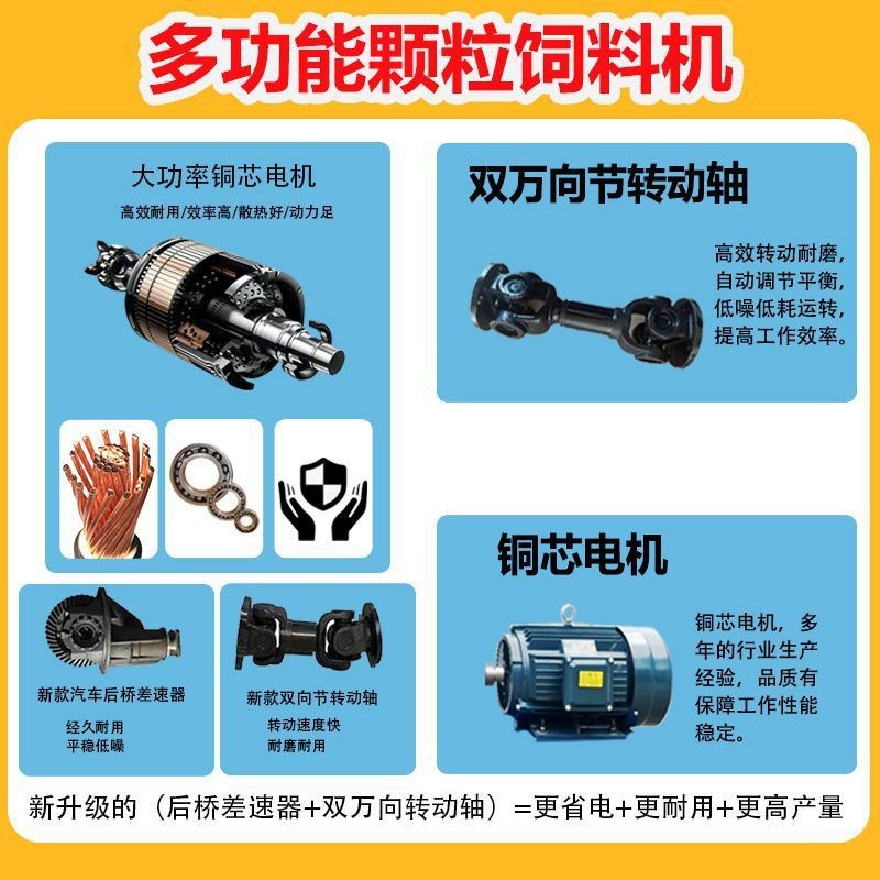 小型家用养殖饲料颗粒机 220v380v鸡鸭鹅牛羊猪兔玉米秸秆制粒机 定金图3