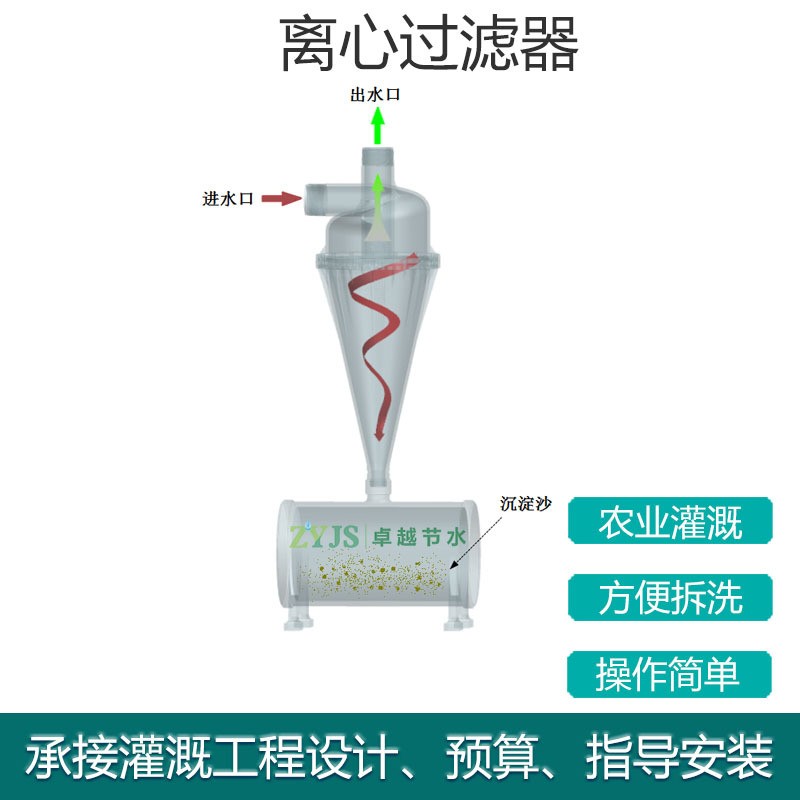 智能水肥一体机农业滴灌自动施肥滴灌喷灌灌溉高效节水施肥机图2