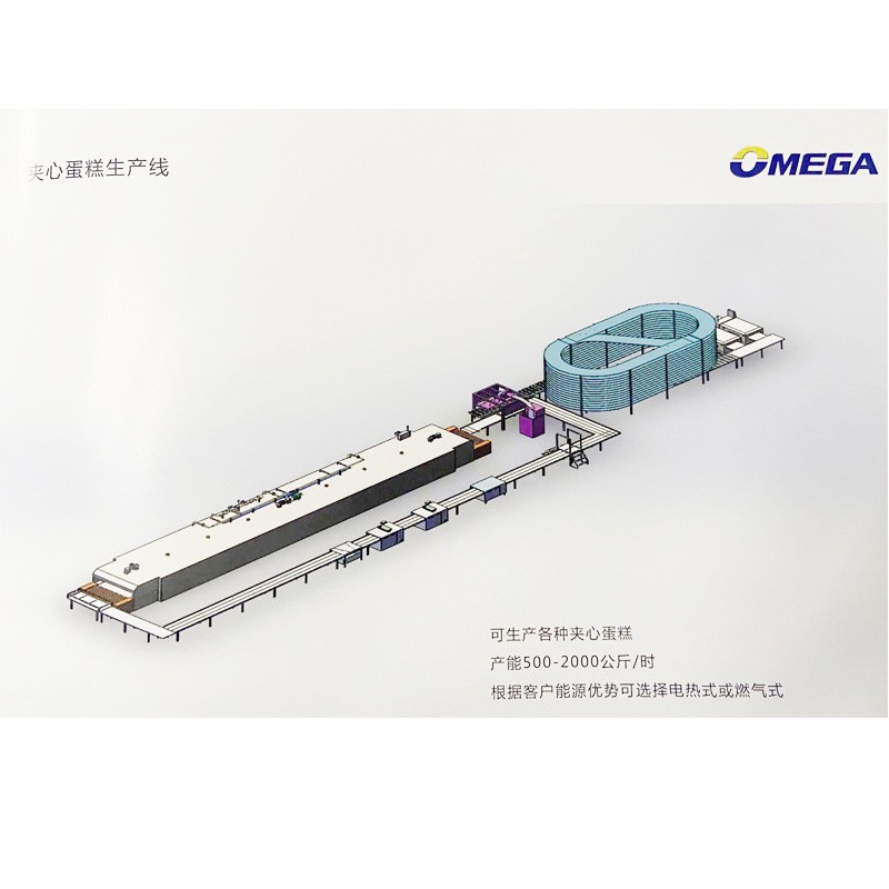 夹心蛋糕生产线 生产自动面包热狗全吐司面包烘焙生产线厂家图3