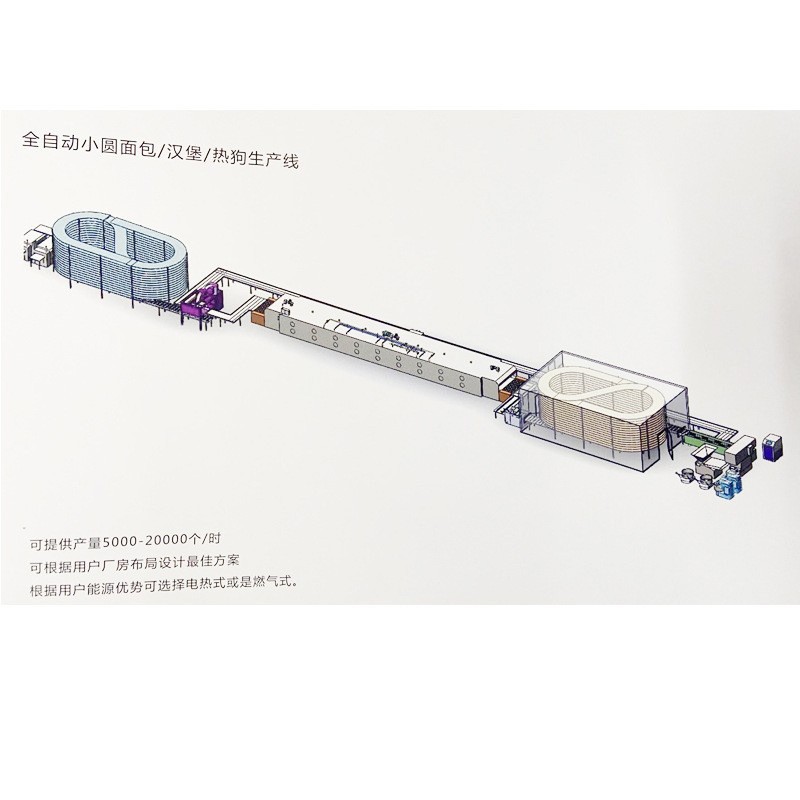 夹心蛋糕生产线 生产自动面包热狗全吐司面包烘焙生产线厂家图4