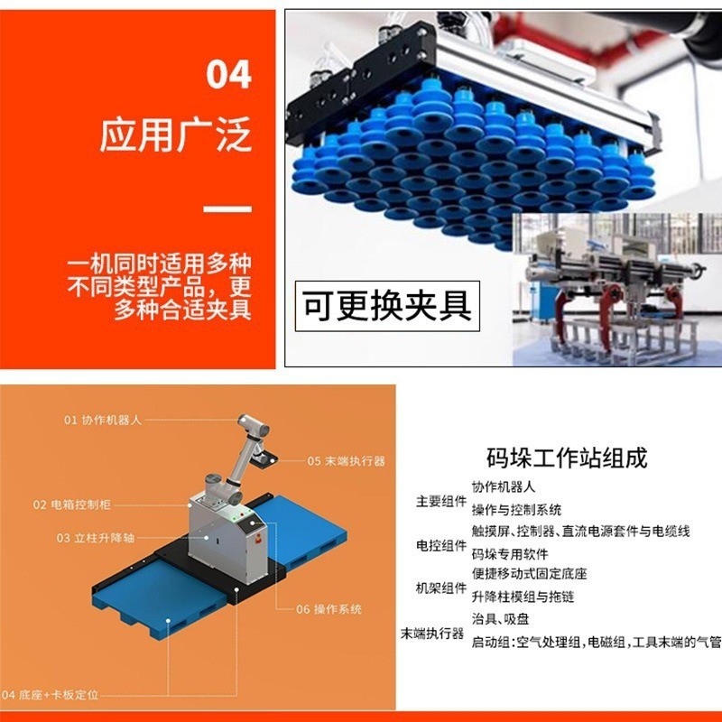 【厂家直销】码垛机器人 食品化工行业专用码垛机 免费编程调试图2