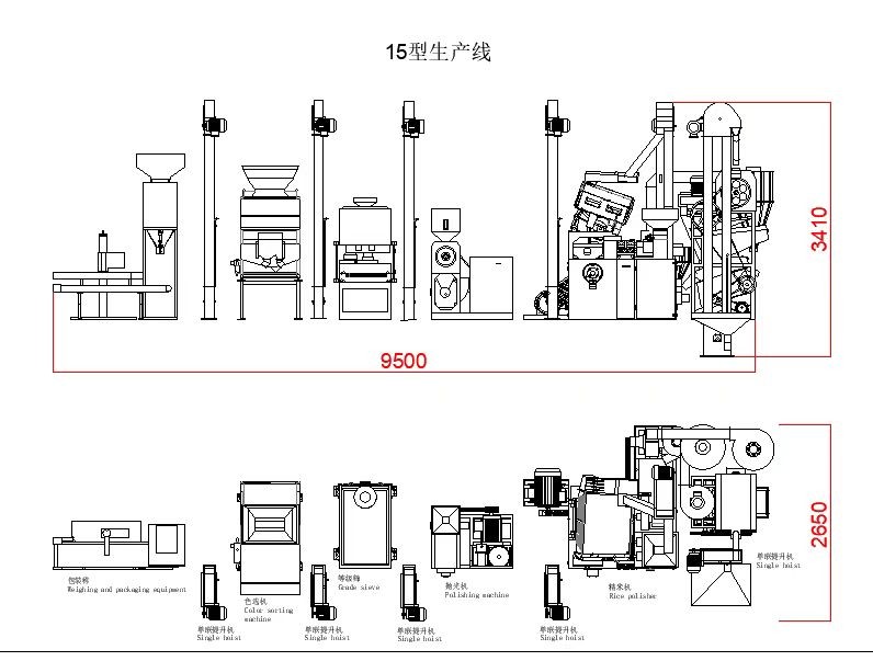无人机自动生产线 荷玛粮机日产30吨 15型粮食加工设备图2