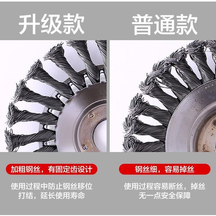 跨境割草机钢丝除草轮6寸8寸10寸钢丝打草头除草轮园林工具配件图3