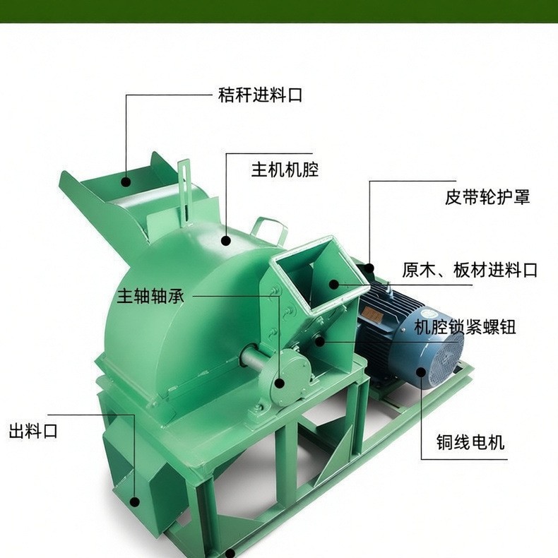 大型园林树枝树干枝条干湿两用木屑机菌菇机香菇木屑机柴油移动图4