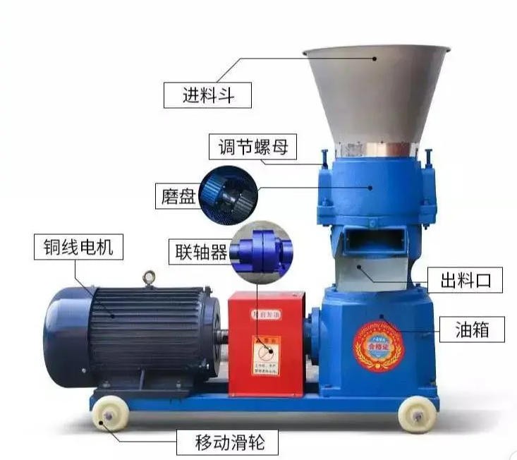 饲料颗粒机家用小型 干湿两用养殖鸡鸭鹅猪鱼牛羊兔220v两相电图3