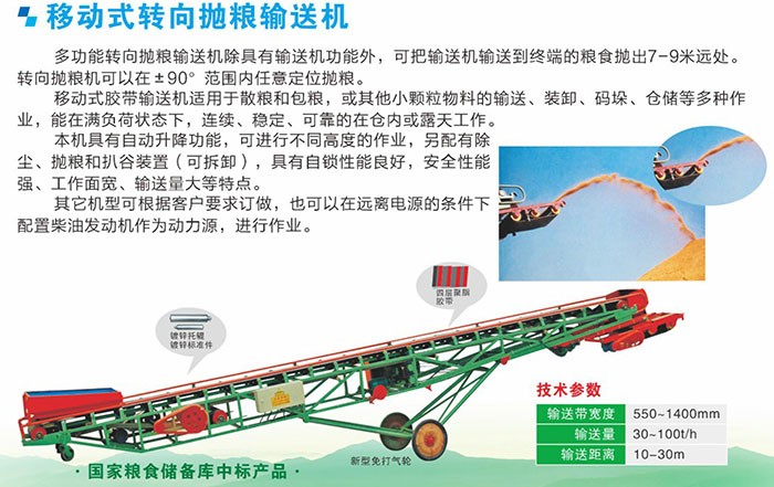 移动式转向抛粮输送机图4
