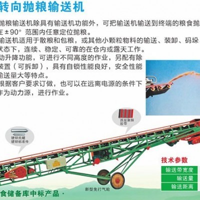 移动式转向抛粮输送机图5